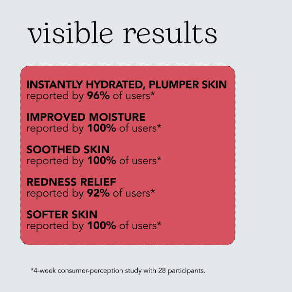 Beesline - Adaptogen Barrier Cream