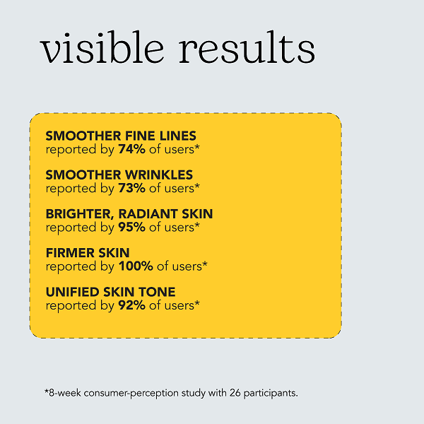 Beesline - Anti Wrinkle and Radiance Serum