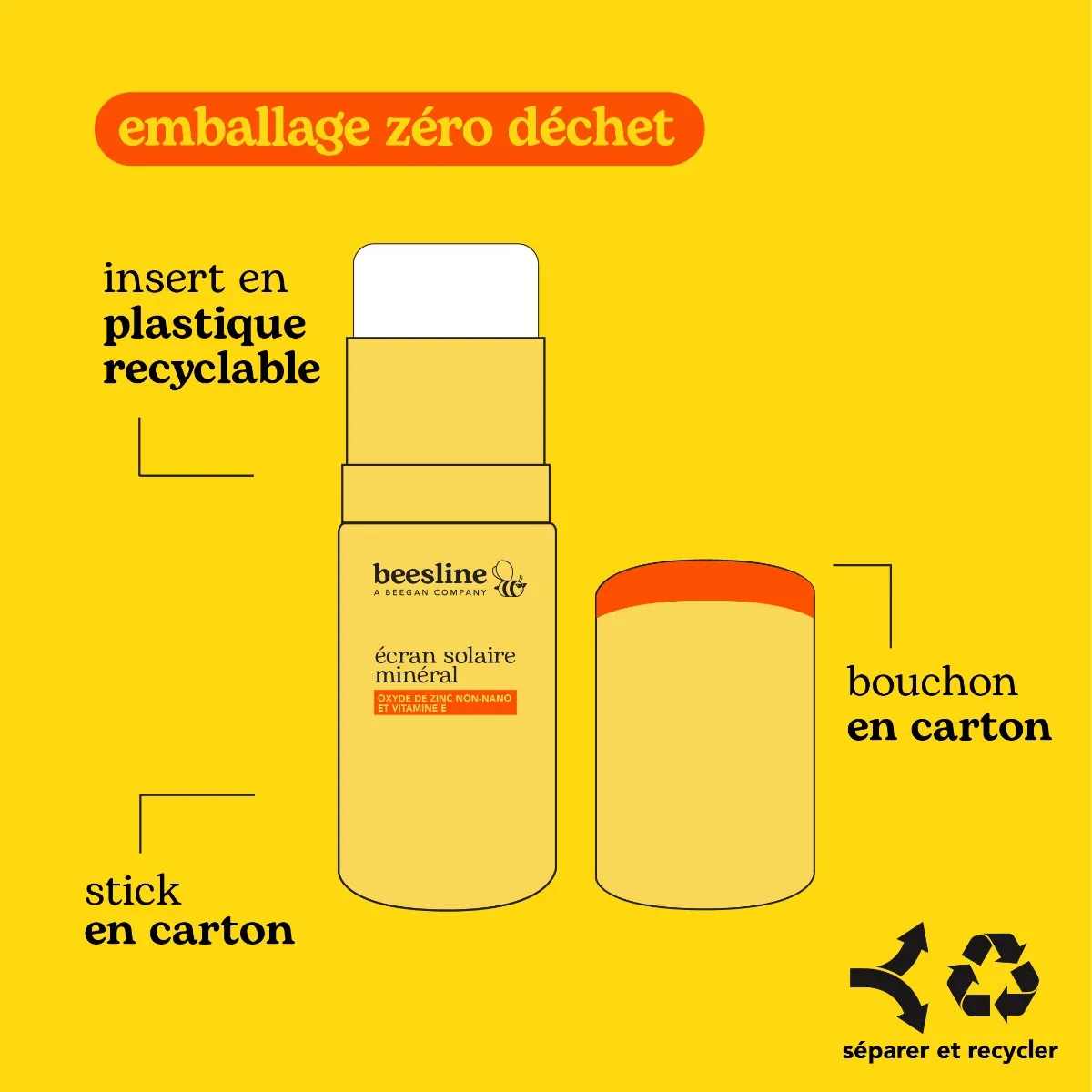 Beesline - Face Mineral Sunscreen SPF30