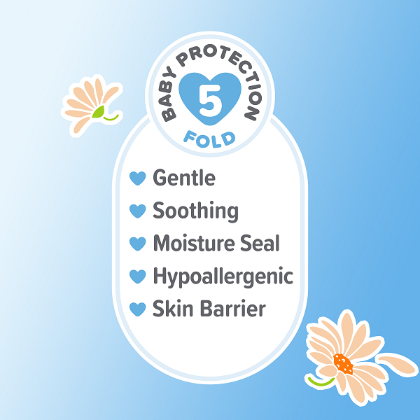 Cetaphil - Baby With Calendula Daily Lotion
