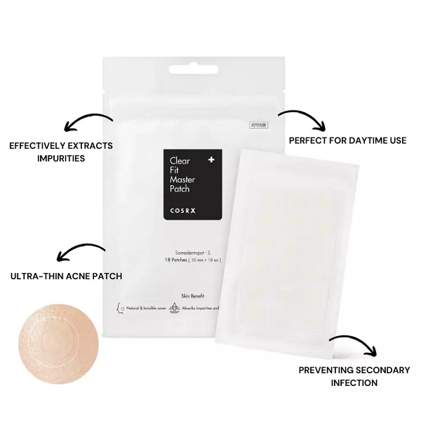 Cosrx - Clear Fit Master Patch