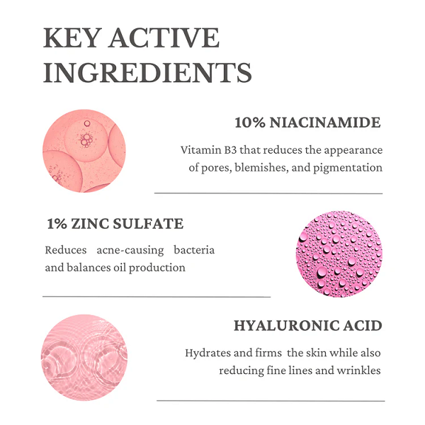 Ecladerm - Niacinamide 10% +Zn Serum