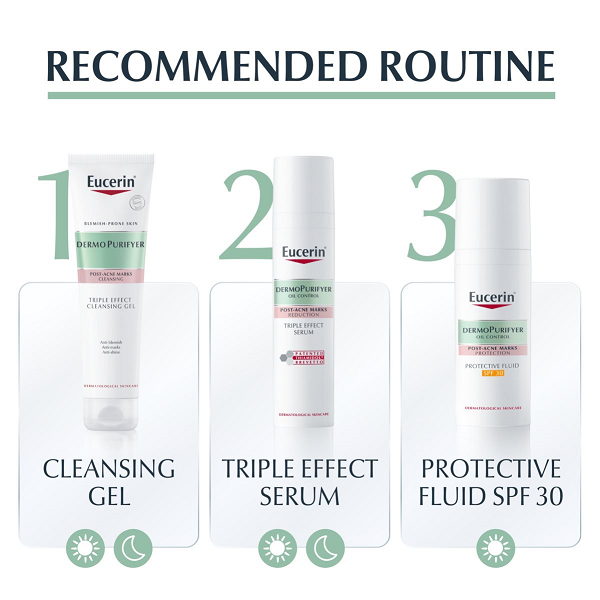 Eucerin - DermoPurifyer Triple Effect Cleansing Gel