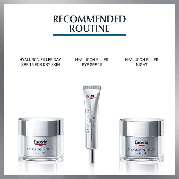 Eucerin - Hyaluron Filler 3x Effect Dry Skin Gift Set