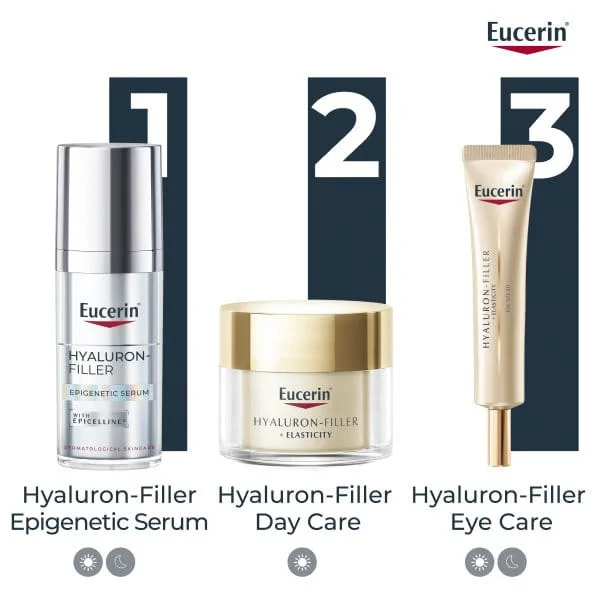 Eucerin - Hyaluron Filler Epicelline Serum