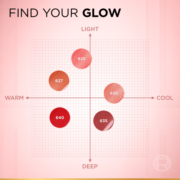 L'Oreal Paris - Lumi Le Liquid Blush