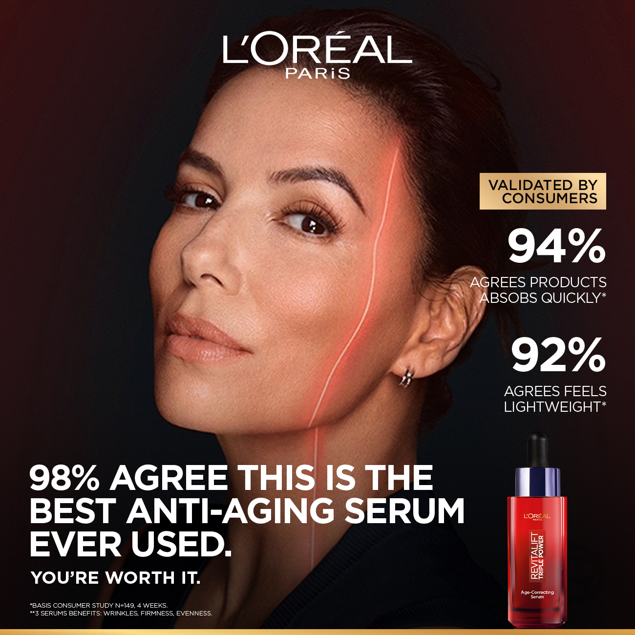 L'Oreal - Revitalift Triple Power Serum