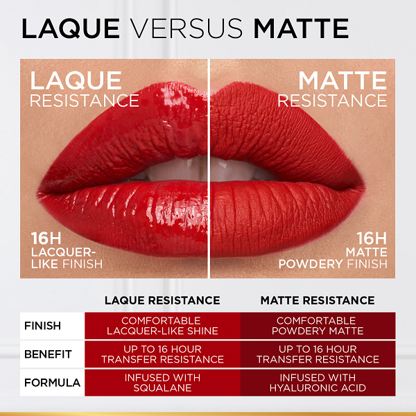 L'Oreal Paris - Infaillible Laque Resistance Lipstick