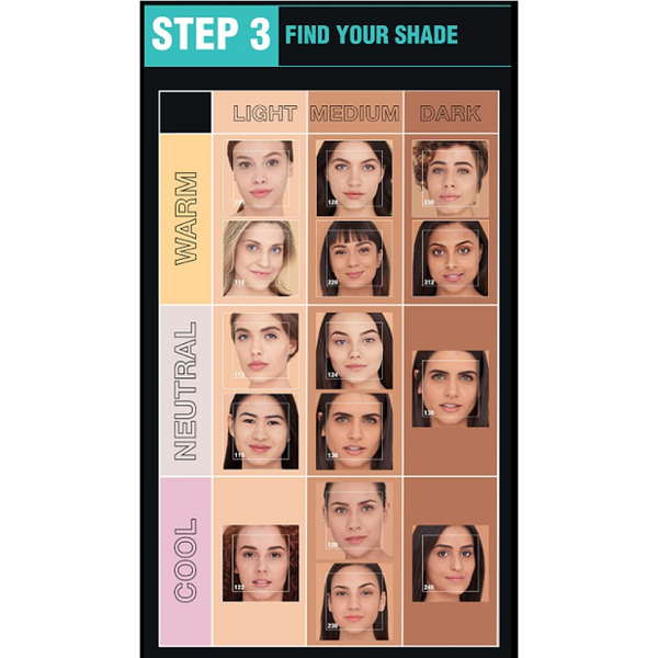 Maybelline - Fit Me Foundation