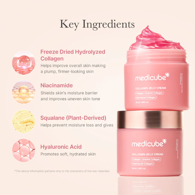 Medicube - Collagen Jelly Cream