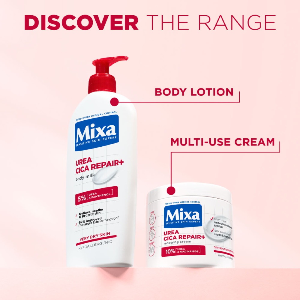 Mixa - Urea Cica Repair+ Body Milk