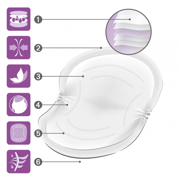 Nuk - Breast Pads With Instantly Absorbent Fleece