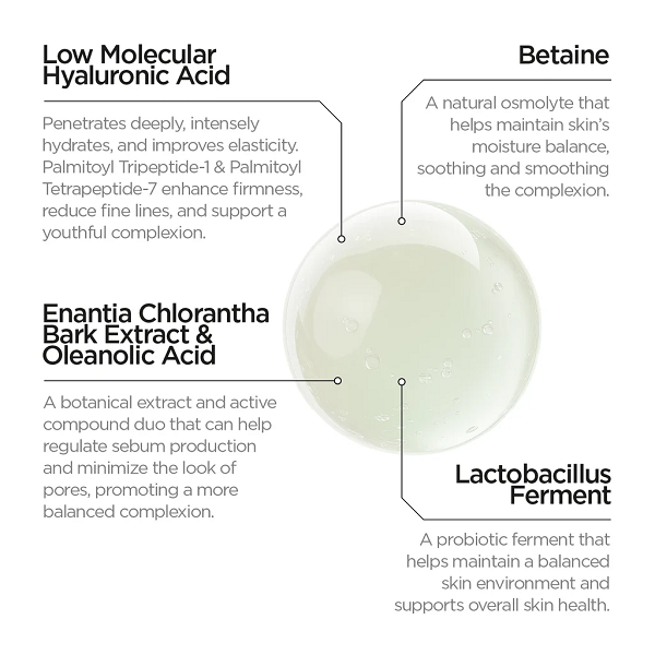 Revox B77 - Skintreats Biotic Rebalancing Smoothing Gel