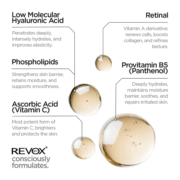Revox B77 - JUST Retinal Anti Aging Serum
