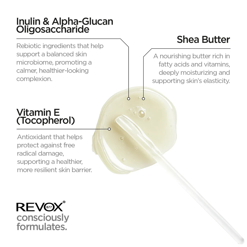 Revox B77 - JUST Retinol 0.3% + Niacinamide 5%