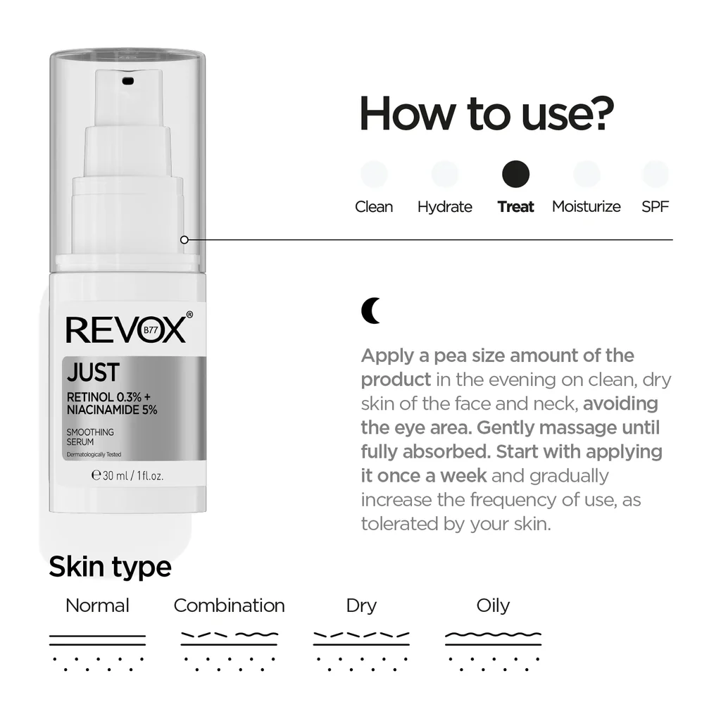 Revox B77 - JUST Retinol 0.3% + Niacinamide 5%