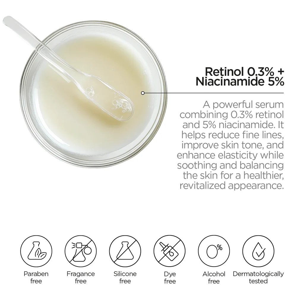 Revox B77 - JUST Retinol 0.3% + Niacinamide 5%