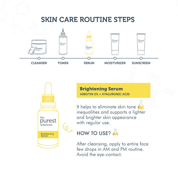 The Purest Solutions - Brightening Serum