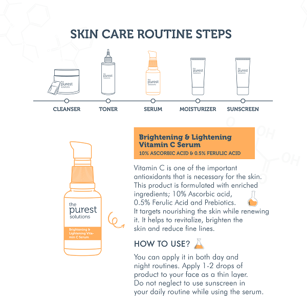 The Purest Solutions - Brightening & Lightening Vitamin C Serum