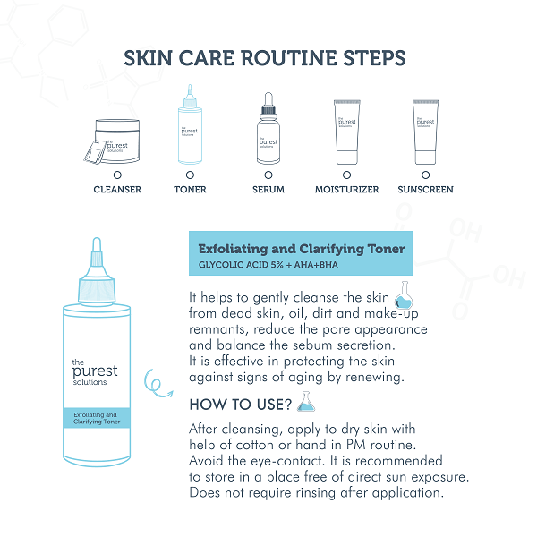 The Purest Solutions - Exfoliating & Clarifying Toner