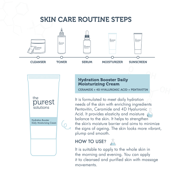 The Purest Solutions - Hydration Booster Daily Moisturizing Cream