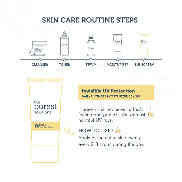 The Purest Solutions - Invisible UV Protection Sunscreen SPF 50+