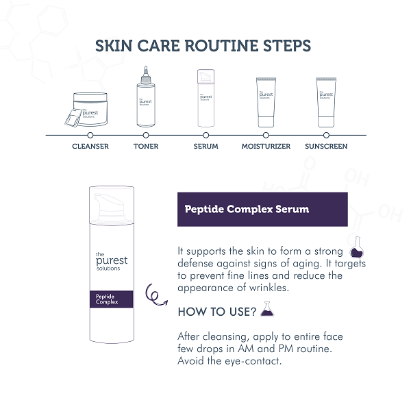 The Purest Solutions - Peptide Complex Serum
