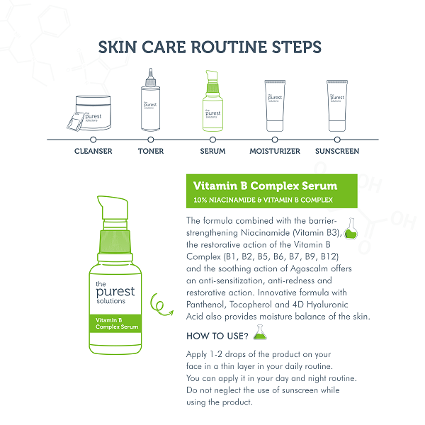 The Purest Solutions - Vitamin B Complex Serum