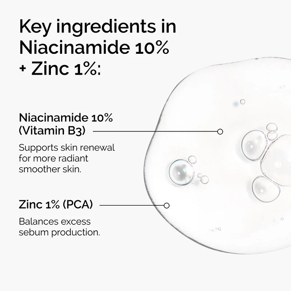 The Ordinary - Niacinamide 10% + Zink 1%