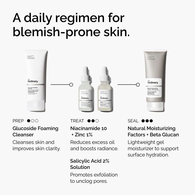 The Ordinary - Salicylic Acid 2% Solution