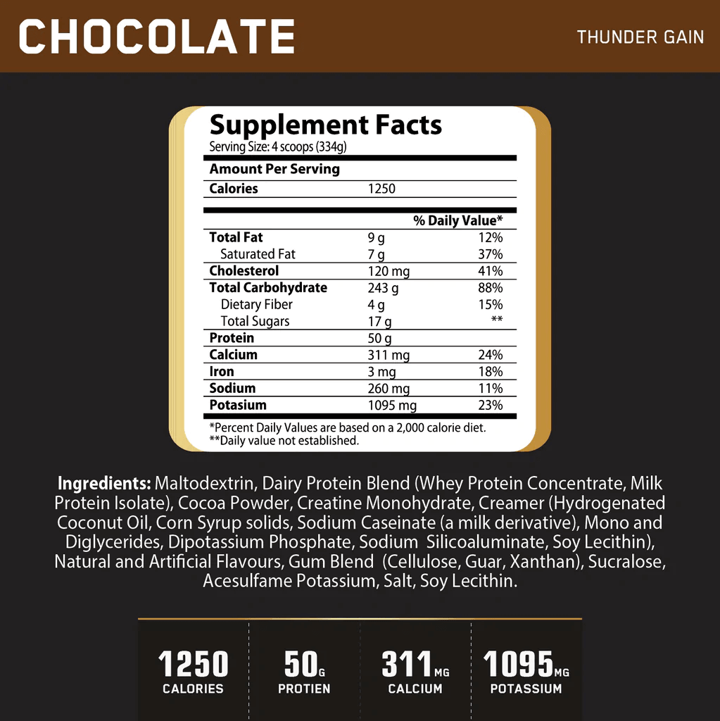 Challenger Nutrition - Thunder Gain - ORAS OFFICIAL