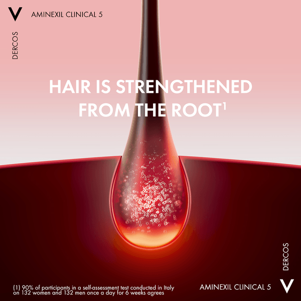 Vichy - Dercos Energising Shampoo - ORAS OFFICIAL