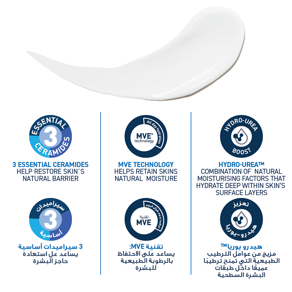 Cerave - Intensive Moisturising Lotion