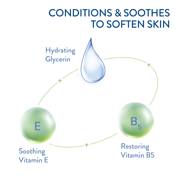 Cetaphil - PRO Eczema Prone Skin Body Wash