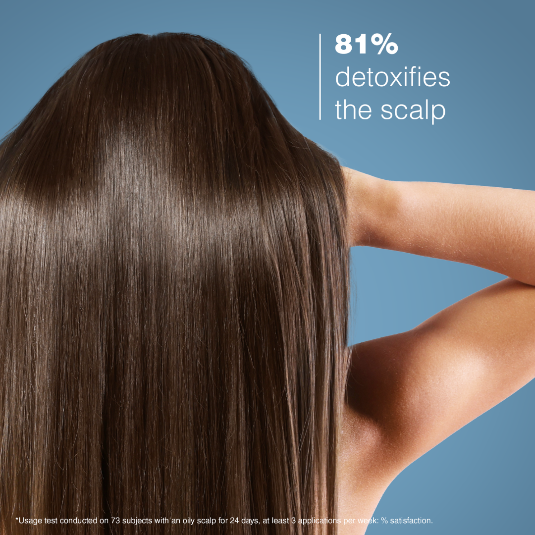 Ducray - Sabal Argeal Daily Sebum Absorbing Shampoo