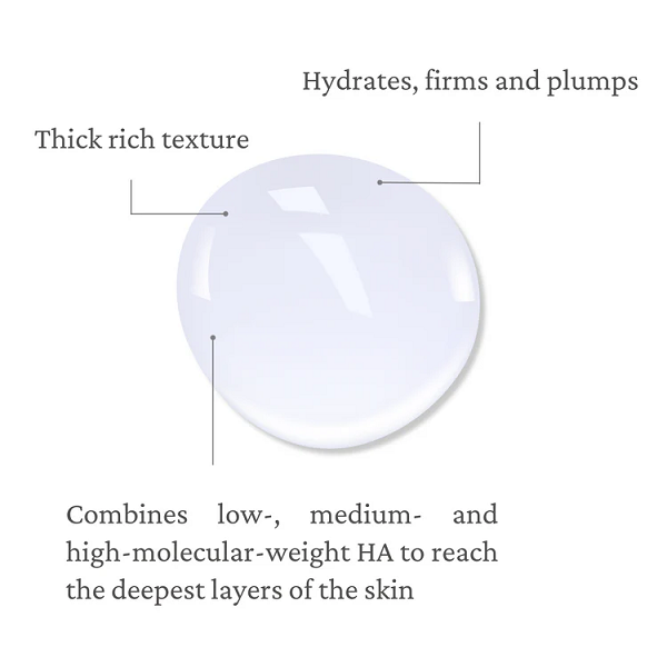 Ecladerm - Niacinamide 10% +Zn Serum
