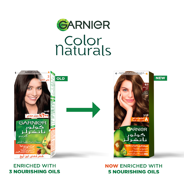 Garnier - Color Naturals