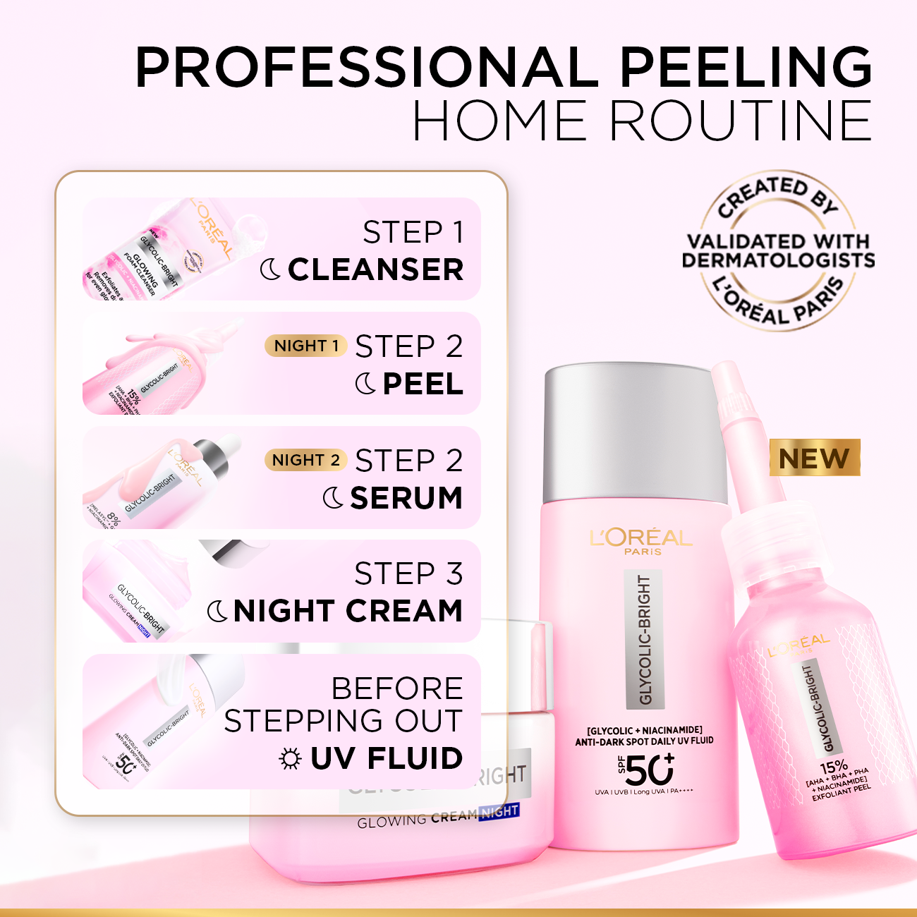 L'Oreal - Glycolic Bright Exfoliant Peel