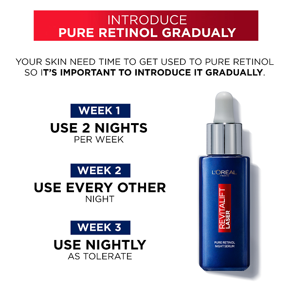 L'Oreal Skin Expert - Revitalift Laser Pure Retinol Night Serum