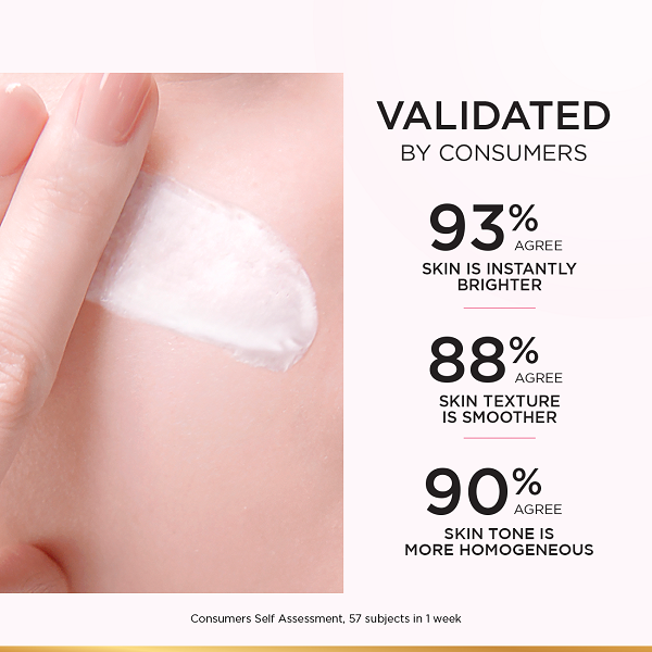 L'oreal Skin Expert - Glycolic Bright Day Cream SPF 30