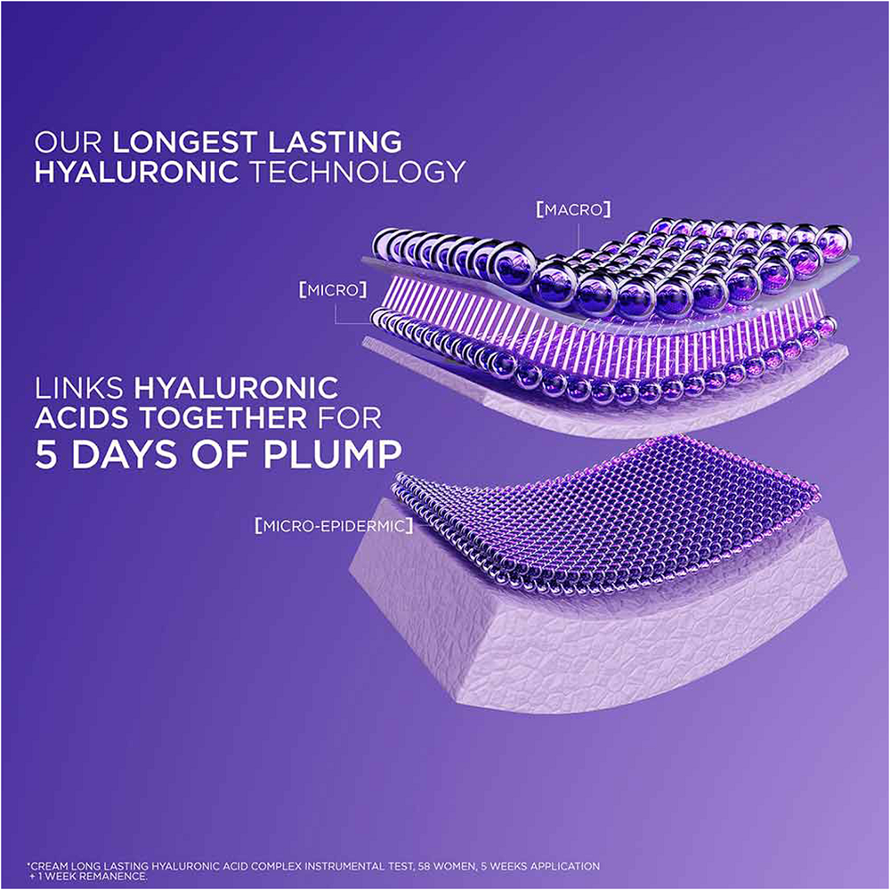 L'oreal Skin Expert - Hyaluron Expert Day Cream
