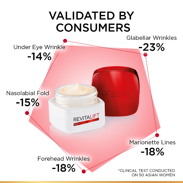 L'oreal Skin Expert - Revitalift Night Cream