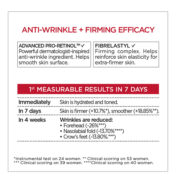 L'oreal skin expert - Revitalift Day Cream