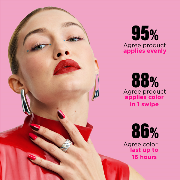 Maybelline - Super Stay Vinyl Ink Lipstick