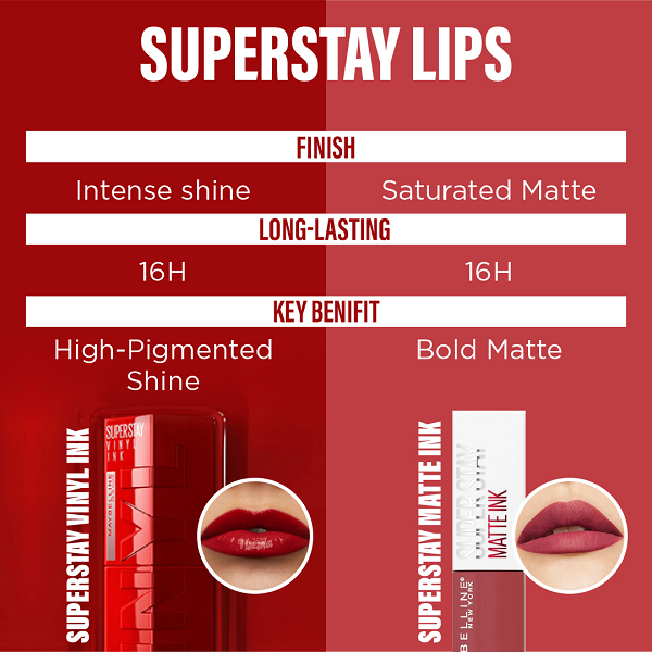 Maybelline - Super Stay Vinyl Ink Lipstick