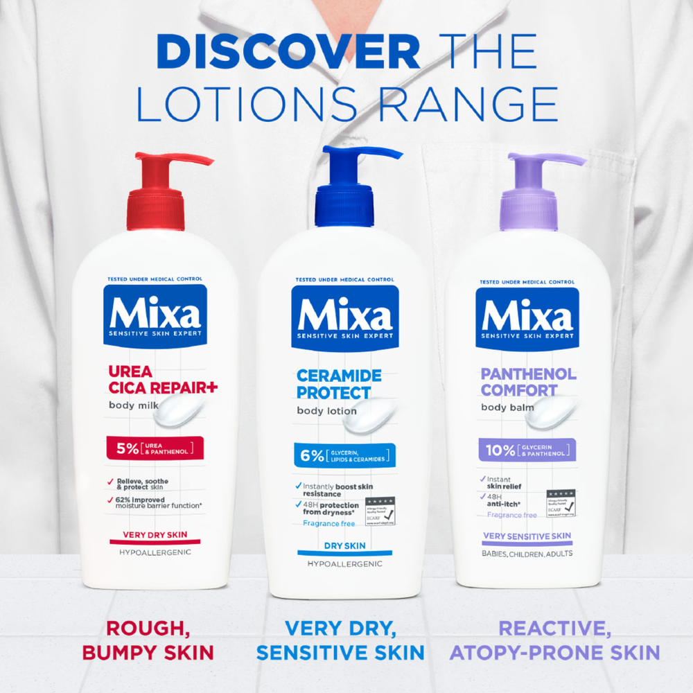 Mixa - Urea Cica Repair+ Body Milk