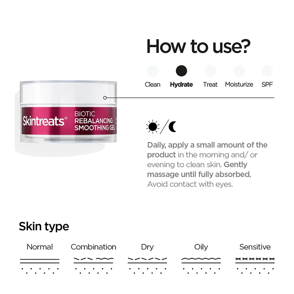 Revox B77 - Skintreats Biotic Rebalancing Smoothing Gel