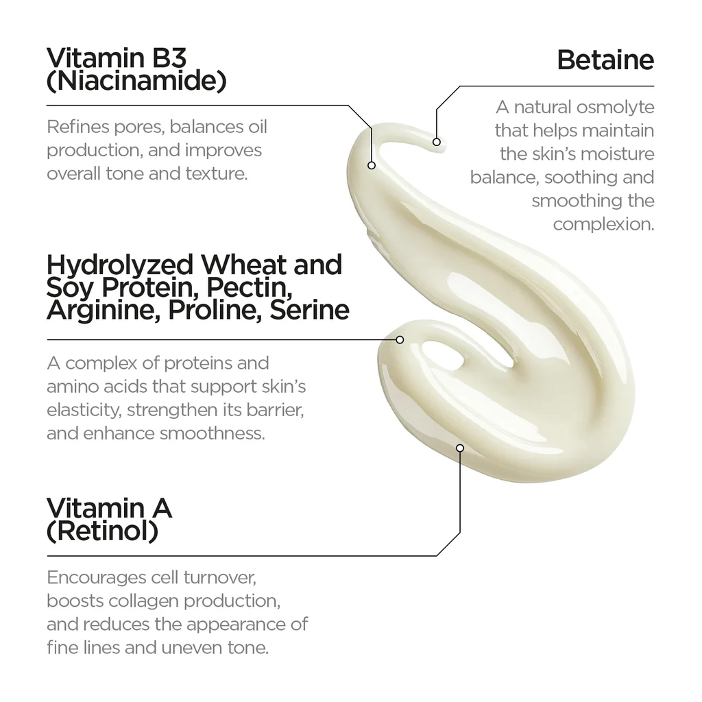 Revox B77 - JUST Retinol 0.3% + Niacinamide 5%
