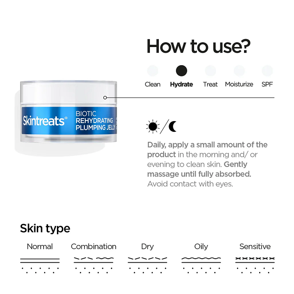 Revox B77 - Skintreats Biotic Rehydrating Plumping Jelly