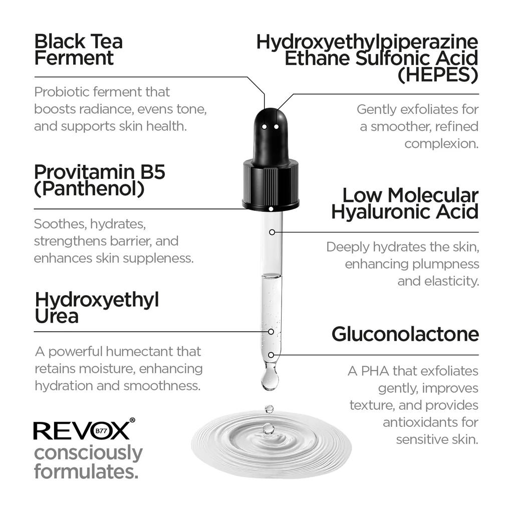 Revox B77 - Skintreats Biotic Resurfacing Activator